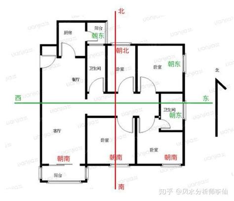 房子座向 怎么看|房子朝向判断你知道吗？一分钟教会你